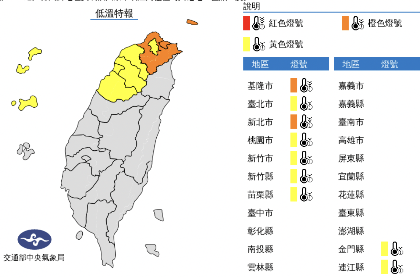 情人節急凍清晨探8.3度　9縣市發布低溫特報
