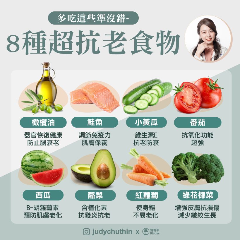 擦保養品還不夠！營養師點「8種抗老超級食物」　西瓜、番茄都上榜
