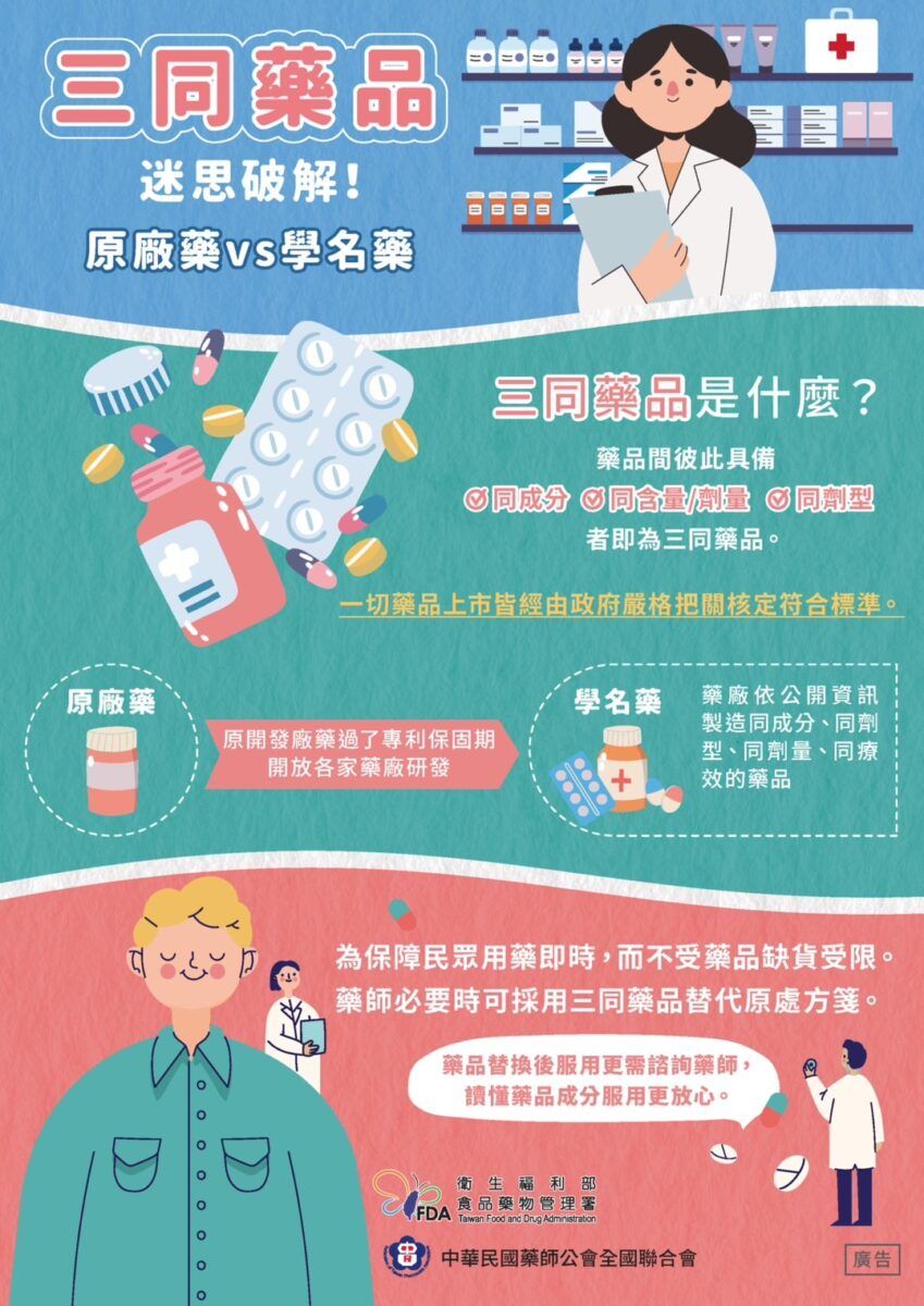 台灣30年最大缺藥潮出現！醫生批：學名藥取代原廠藥？同成份但療效不同