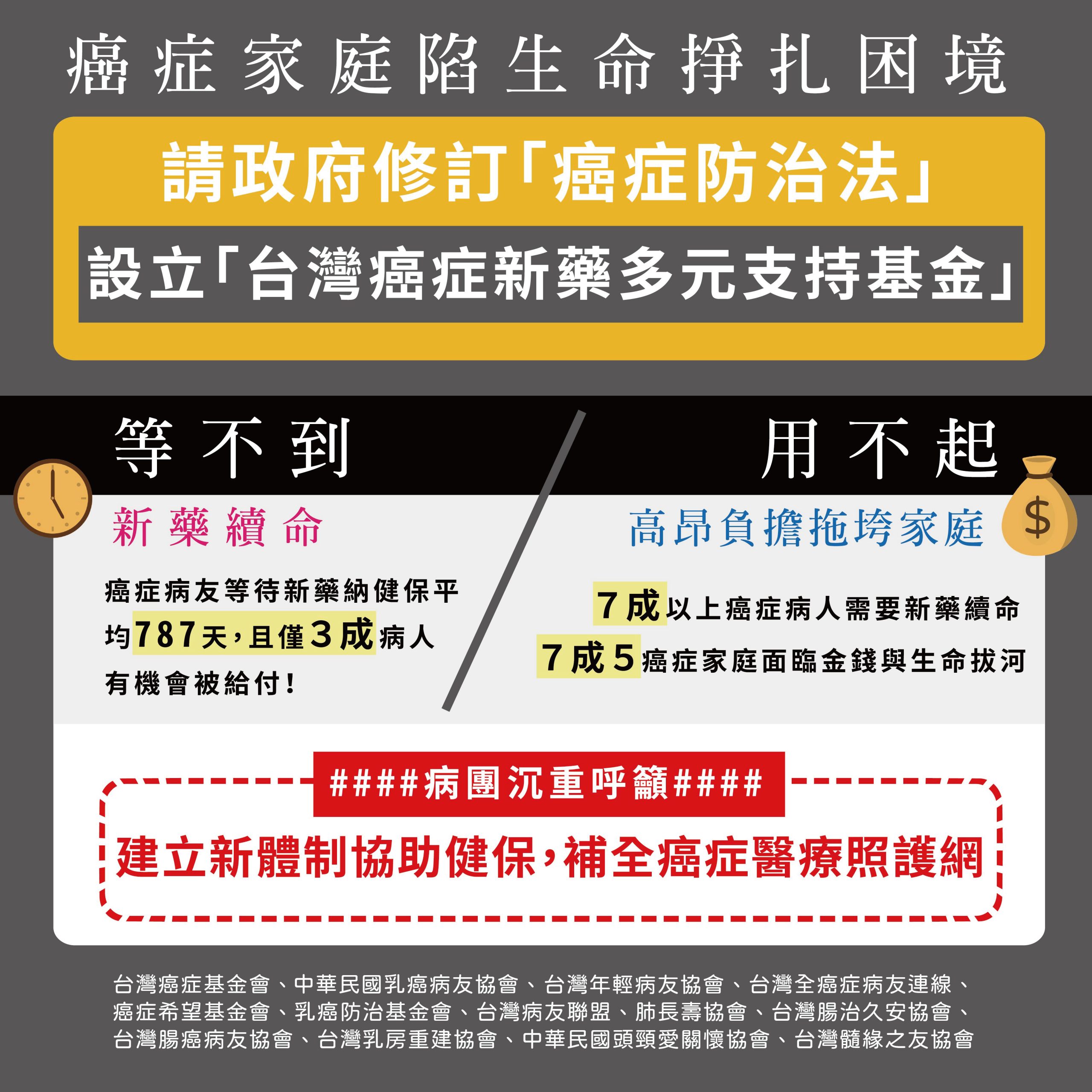 癌症家庭陷生命掙扎困境 十三病團聯名呼籲設置癌症新藥基金