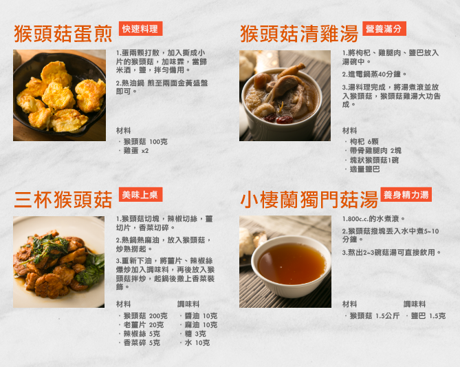 猴頭菇竟能成為家常菜的最佳主角！2圖秒懂挑選注意事項與料理祕訣