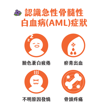 誤認長新冠！5旬男久咳會喘竟是「急性血癌」