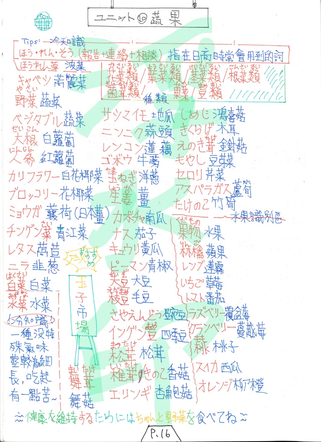 理科男靠自學通過日檢N2 上網獨家販售「個性化筆記」