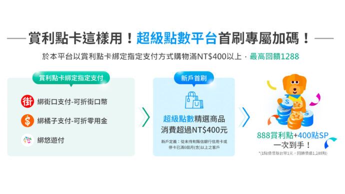 首刷100%回饋率！超級點數與陽信賞利點卡跨場景布局　消費省上加省！