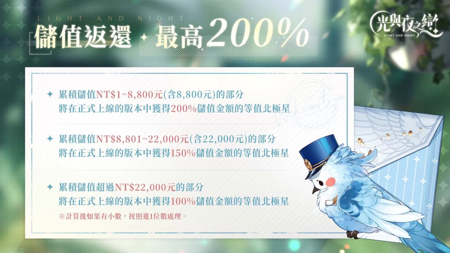 《光與夜之戀》光影測試正式開啟，搶先解鎖理想老公！