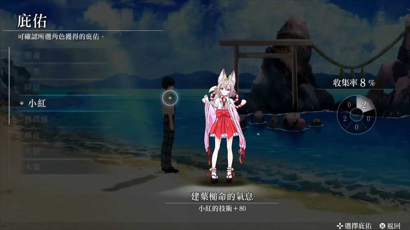 《LOOP8 降神》中文版試玩：慢活七日培養角色感情，強烈注重人際關係的化外戰鬥