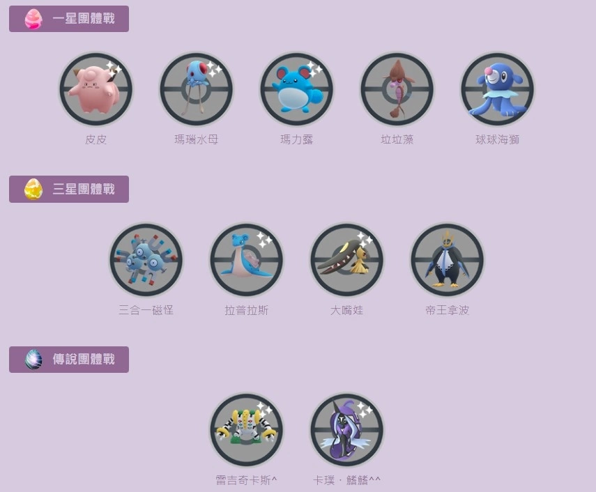 《Pokémon GO》暗影崛起GO火箭隊大舉來襲！異色暗影超夢遊戲內首度現身