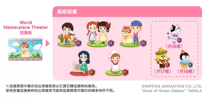《LINE Bubble 2》與「World Masterpiece Theater」聯名合作登場
