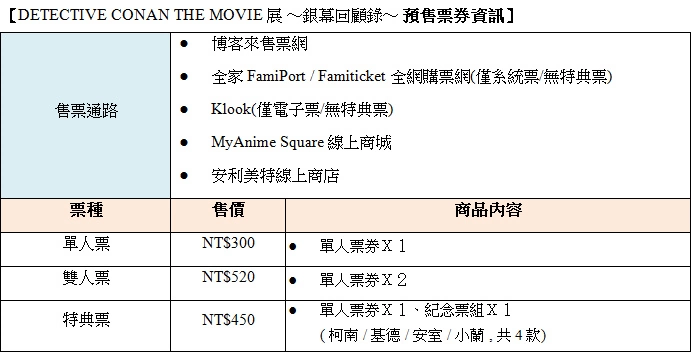 「DETECTIVE CONAN THE MOVIE展〜銀幕回顧錄〜」七大電影版互動區、360度環形大螢幕，預售特典票5/25開賣！
