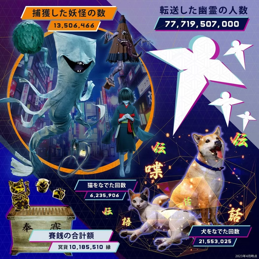 《鬼線：東京》最新玩家數據統計出爐，療癒狗狗被撸次數是貓咪的 3.5 倍