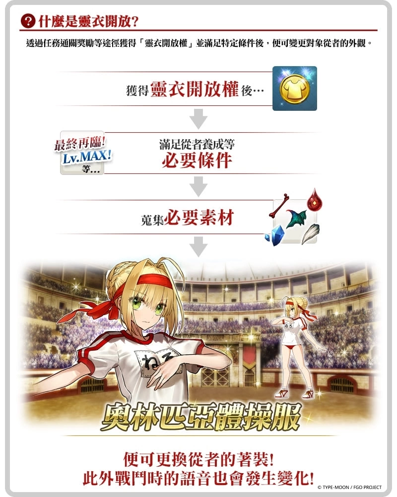 《FGO》繁中版舉辦「復刻：Grand尼祿祭～2023 Early Summer～」，靈衣「奧林匹亞體操服」限時復刻