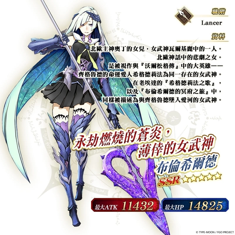 《FGO》繁中版舉辦「復刻：Grand尼祿祭～2023 Early Summer～」，靈衣「奧林匹亞體操服」限時復刻