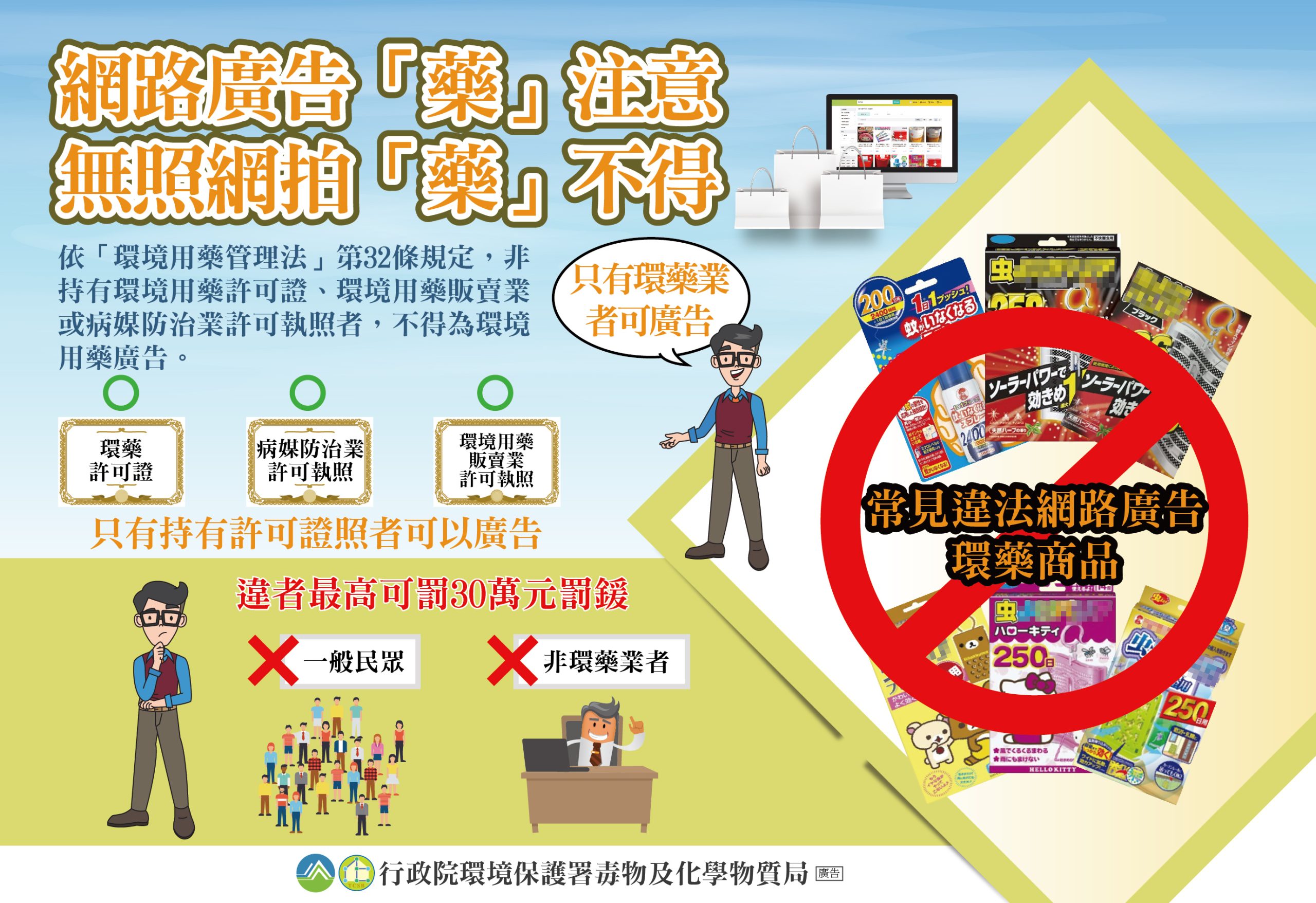 無照網路販賣環境用藥最高罰30萬