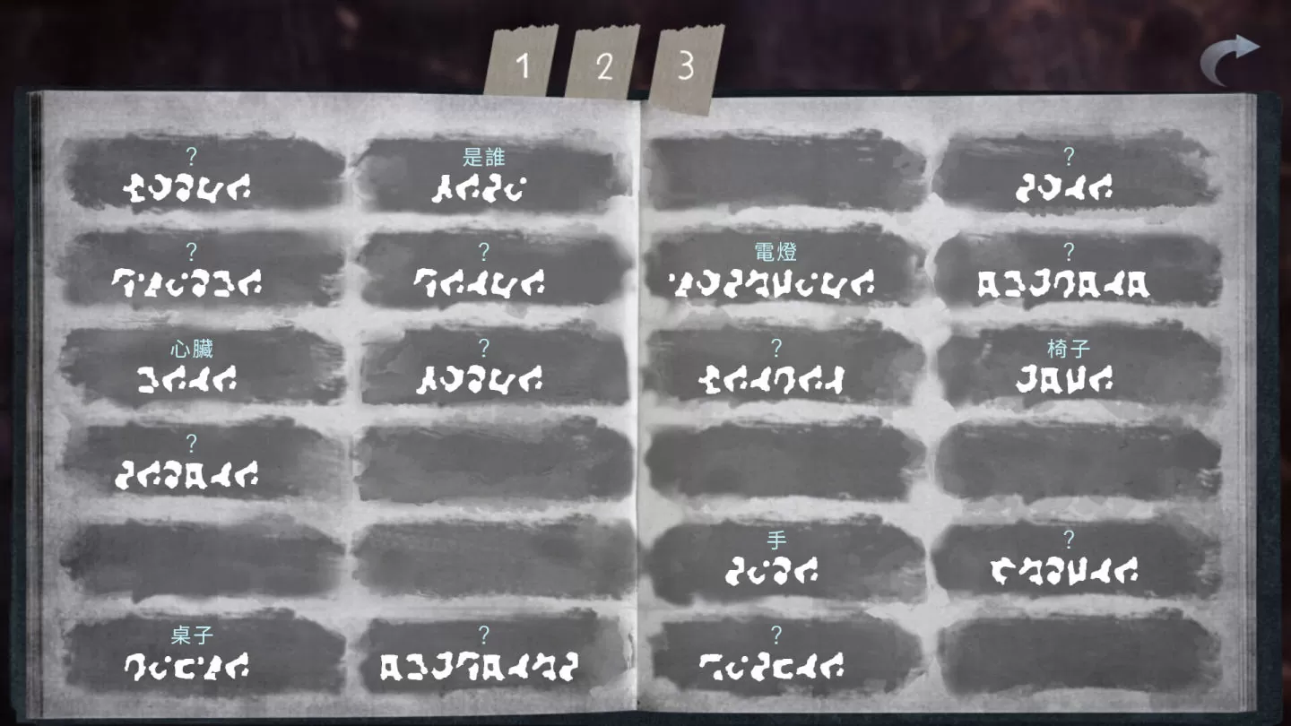 語言解讀 x 戀愛恐怖冒險《文字化化：序章》於 Steam 免費推出