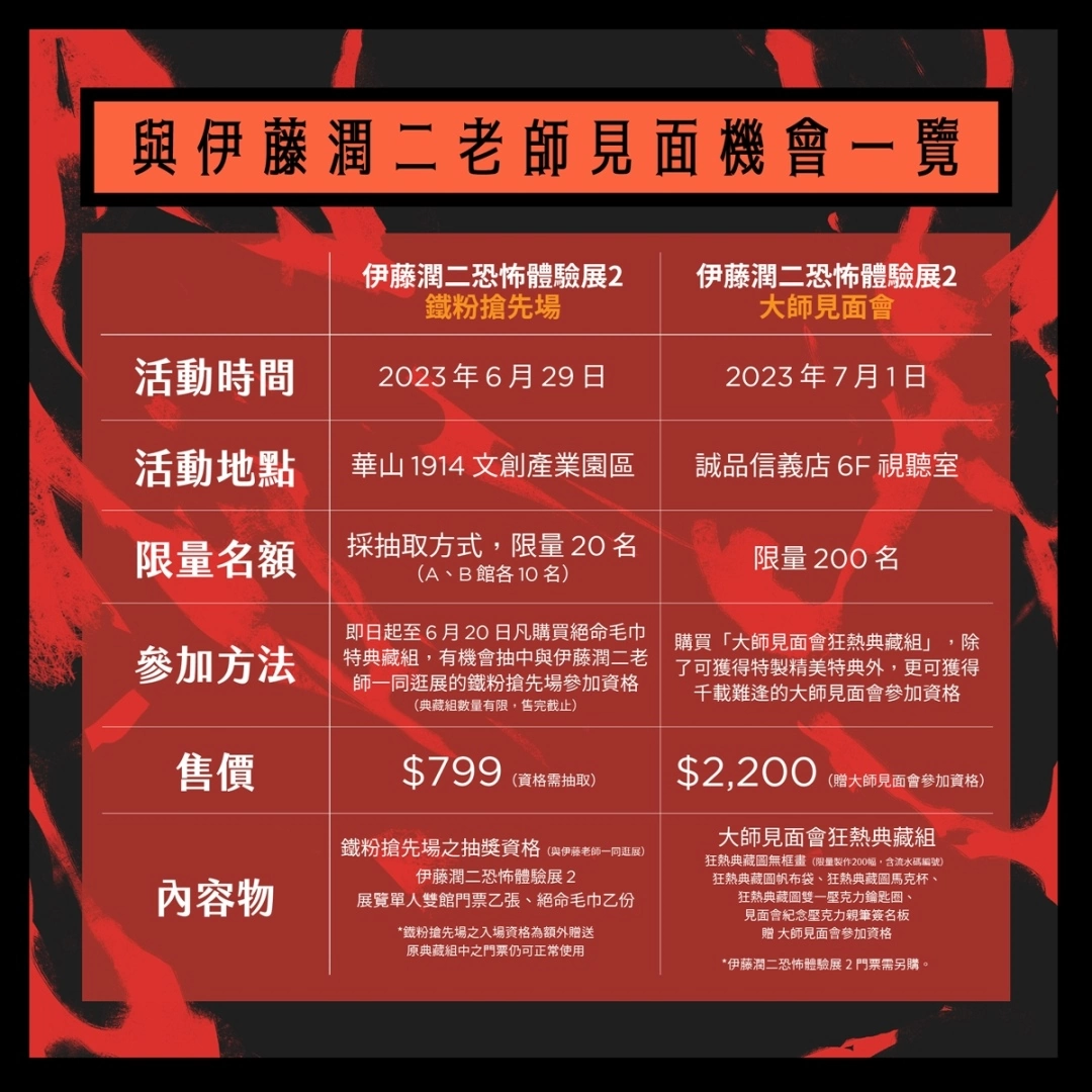 「伊藤潤二恐怖體驗展2」挑戰恐怖極限！見面會親筆簽名獨家限定典藏圖周邊品一次獲得！