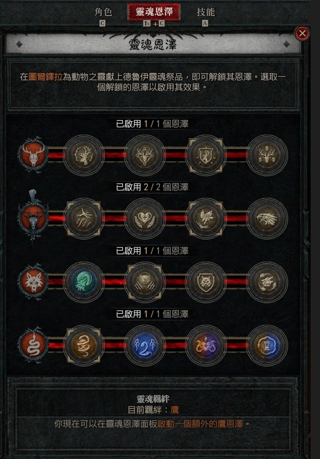 《暗黑破壞神4》德魯伊開荒攻略：熊德天賦推薦與配裝，養成熊熊勇闖聖休亞瑞