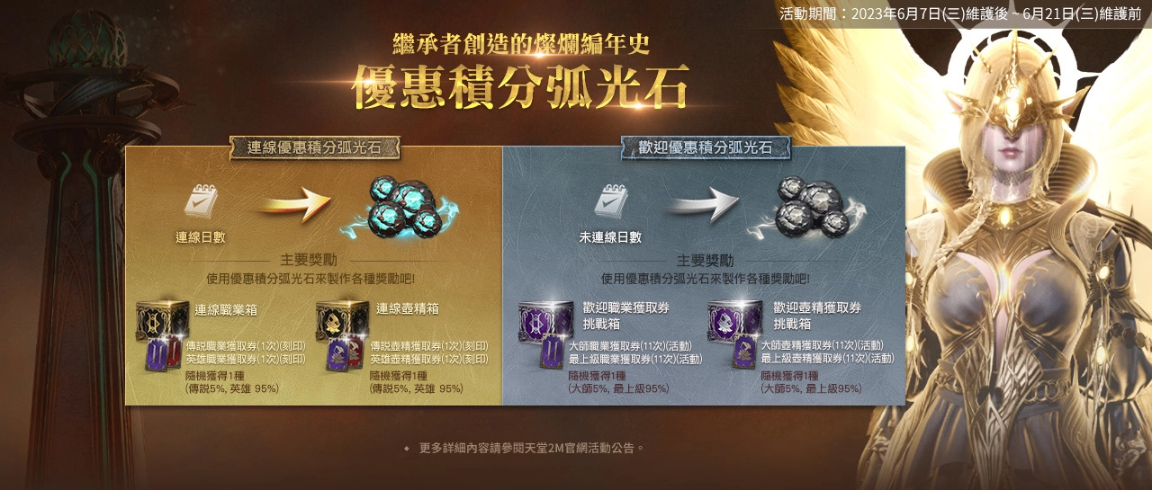 《天堂2M》改版開放新競技場副本「毀壞的傲慢之塔頂端」與首領巴溫