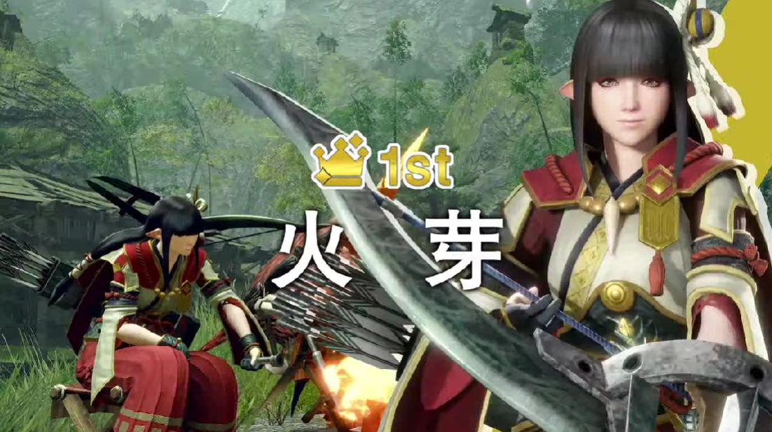《魔物獵人崛起：破曉》魔物「大名蟹」登狩獵排行第一迅速成為推特熱門話題