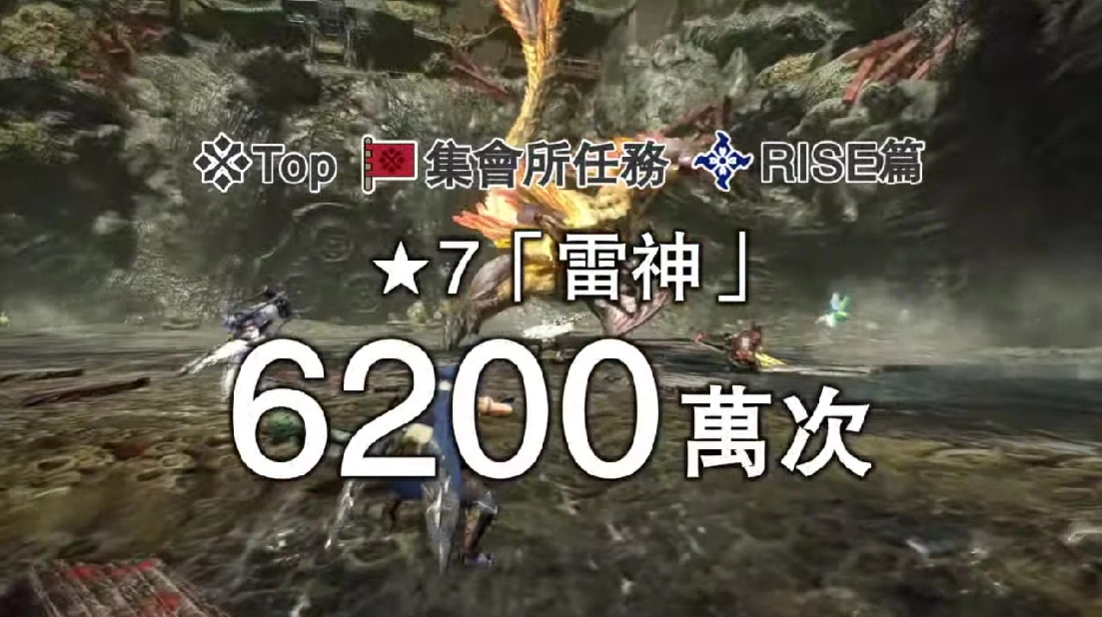《魔物獵人崛起：破曉》魔物「大名蟹」登狩獵排行第一迅速成為推特熱門話題