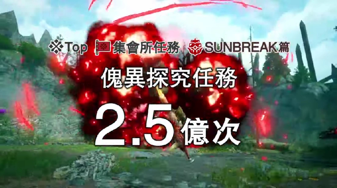 《魔物獵人崛起：破曉》魔物「大名蟹」登狩獵排行第一迅速成為推特熱門話題