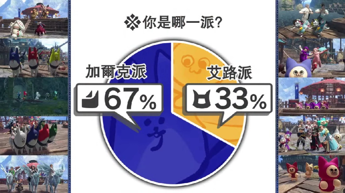 《魔物獵人崛起：破曉》魔物「大名蟹」登狩獵排行第一迅速成為推特熱門話題