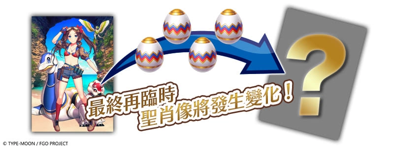 《Fate/Grand Order》繁中版2023泳裝活動6/20登場！全新泳裝從者正式實裝，「夏日冒險」紀念沙雕現身高雄旗津！