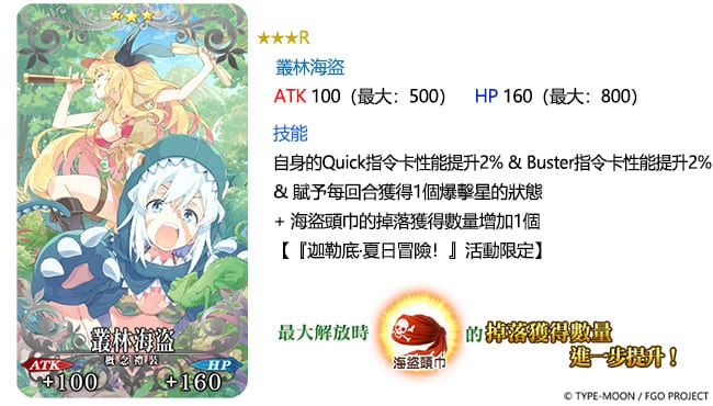 《Fate/Grand Order》繁中版2023泳裝活動6/20登場！全新泳裝從者正式實裝，「夏日冒險」紀念沙雕現身高雄旗津！