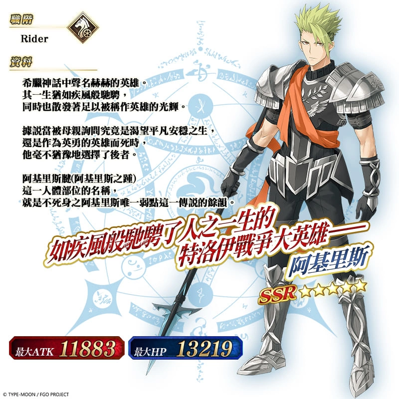 《Fate/Grand Order》繁中版2023泳裝活動6/20登場！全新泳裝從者正式實裝，「夏日冒險」紀念沙雕現身高雄旗津！