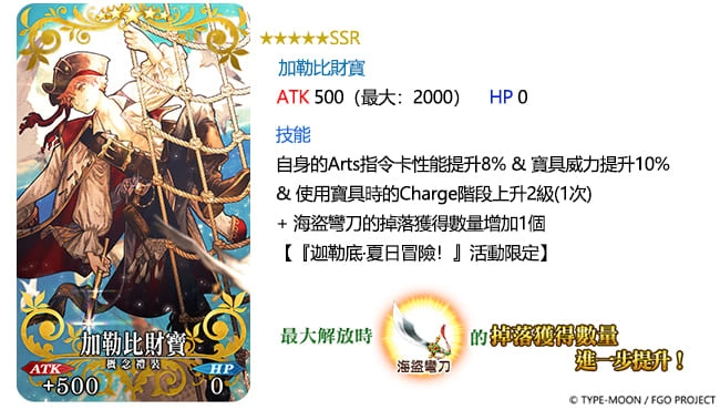 《Fate/Grand Order》繁中版2023泳裝活動6/20登場！全新泳裝從者正式實裝，「夏日冒險」紀念沙雕現身高雄旗津！