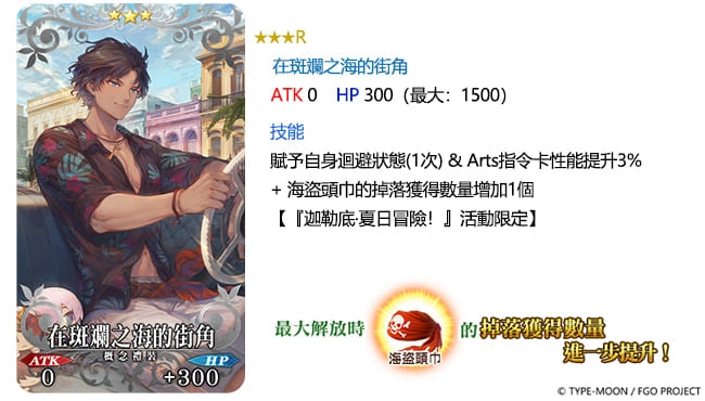 《Fate/Grand Order》繁中版2023泳裝活動6/20登場！全新泳裝從者正式實裝，「夏日冒險」紀念沙雕現身高雄旗津！