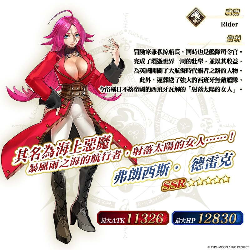 《Fate/Grand Order》繁中版2023泳裝活動6/20登場！全新泳裝從者正式實裝，「夏日冒險」紀念沙雕現身高雄旗津！