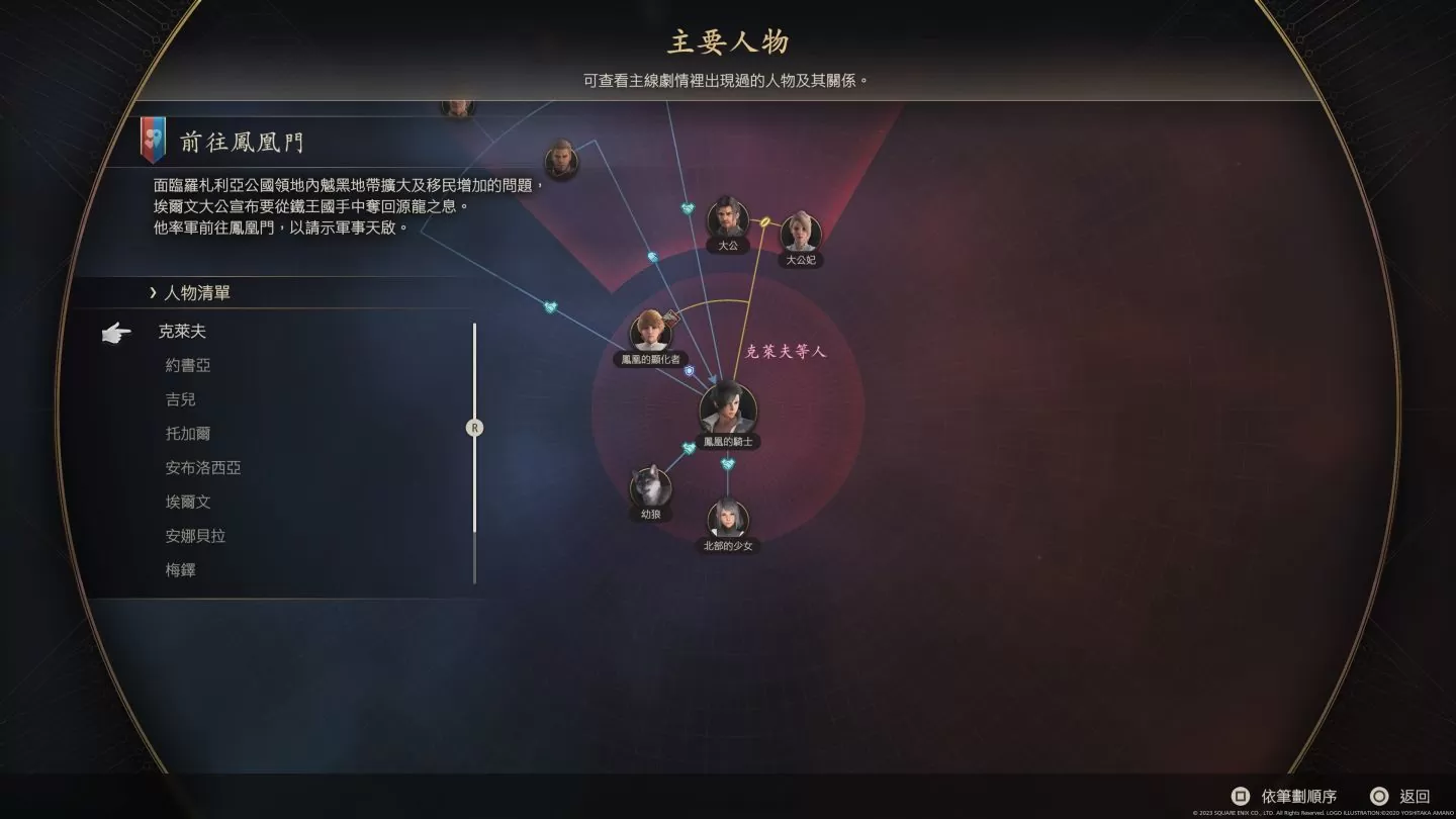 《FF16》通關無雷心得：動作玩法詮釋召喚獸魅力，不再虎頭蛇尾的終極幻想物語