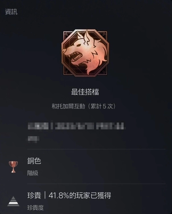 《FF16》撫摸托加爾 5 次解鎖成就，知名推特帳號呼籲獲官方讚賞