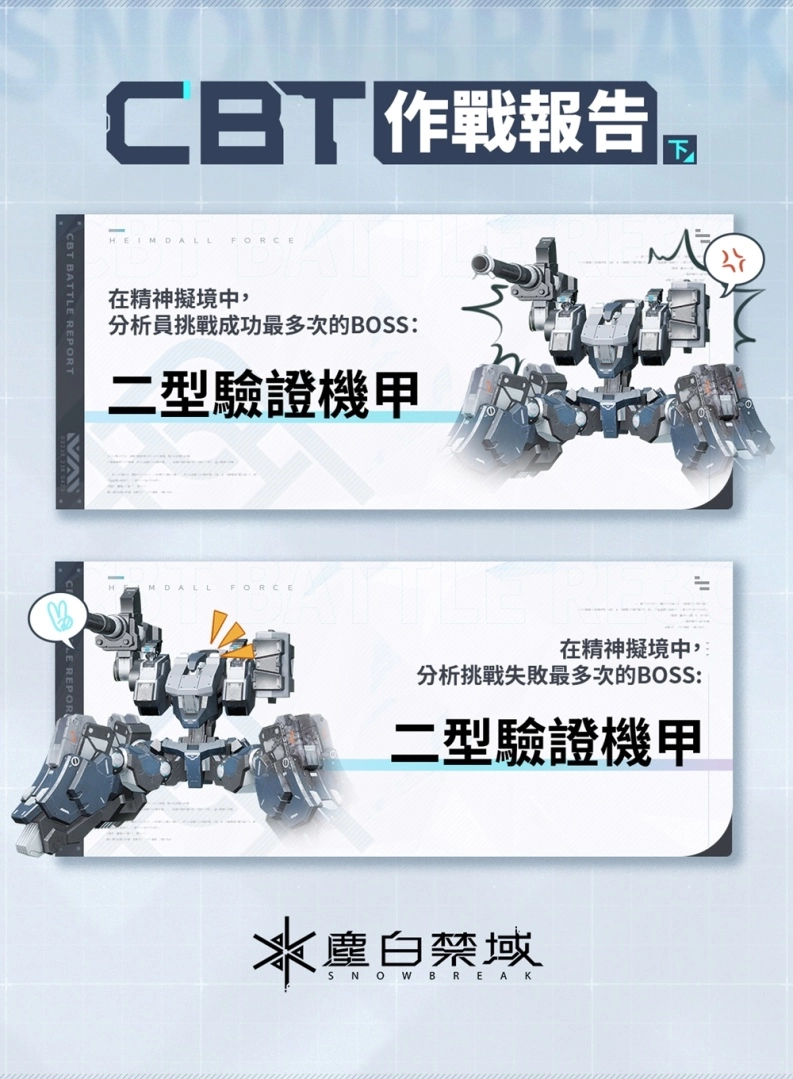 《塵白禁域》封測戰況公布，公測優化計畫及加碼福利資訊公開！