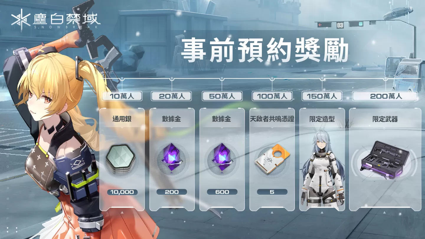《塵白禁域》封測戰況公布，公測優化計畫及加碼福利資訊公開！