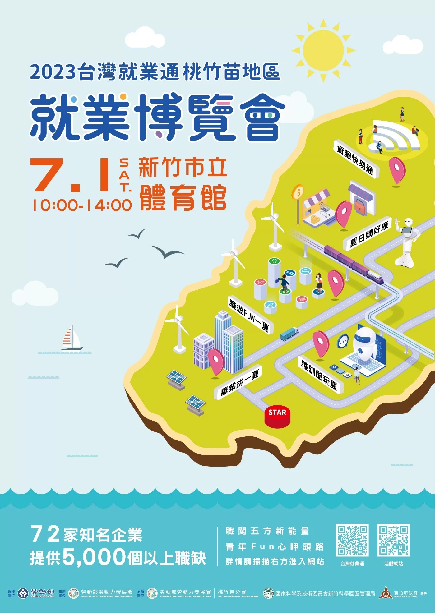 把握 5000個就業機會 桃竹苗就業博覽會7月1日登場