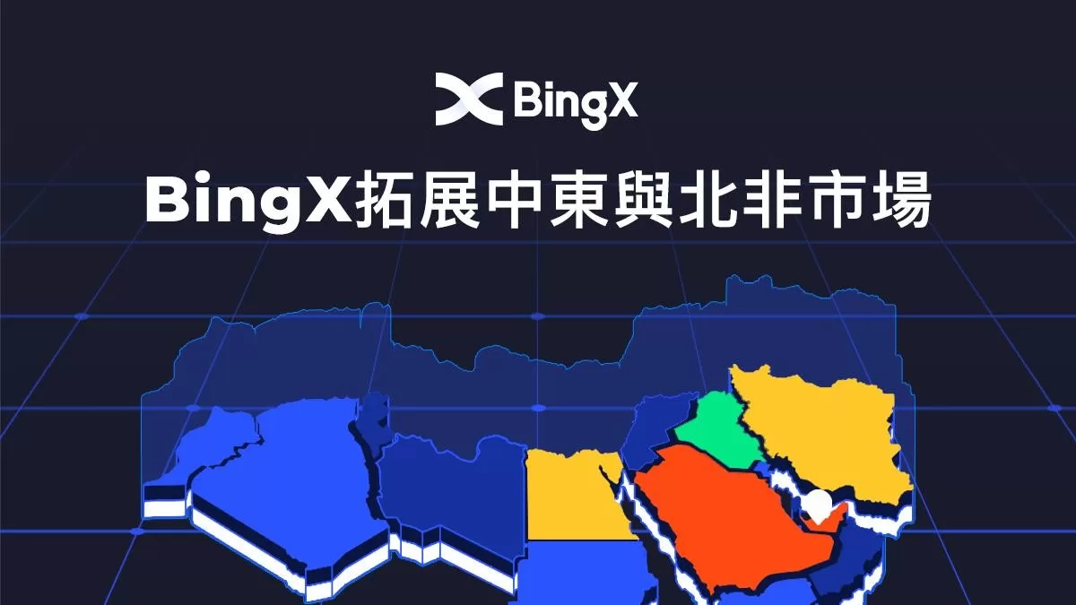 BingX拓展中東與北非市場