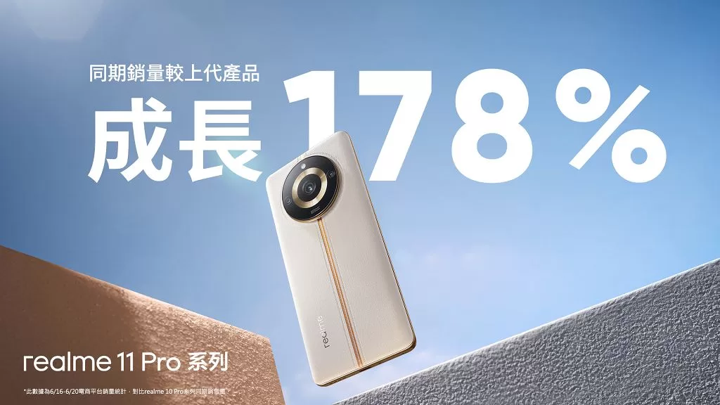 realme 11 Pro 系列預購告捷！官方宣布首賣加碼優惠享多項好禮