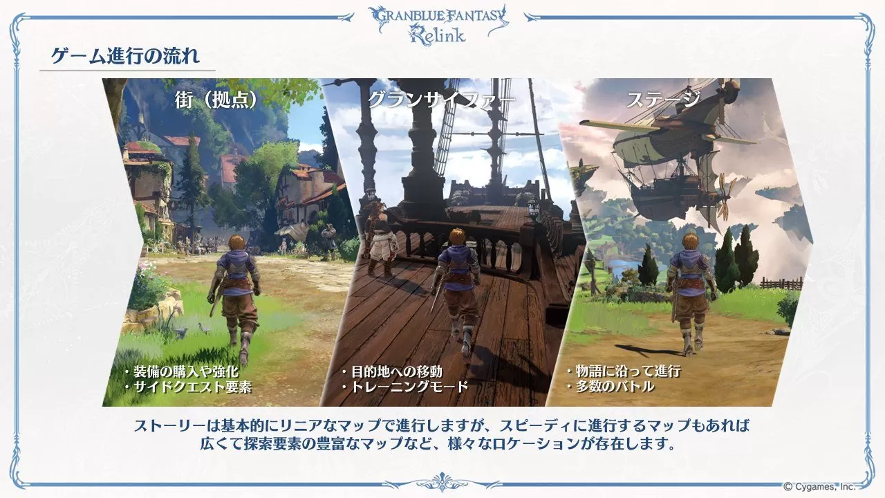 《碧藍幻想 Relink》公開新可操作角色「菲莉」！官方 QA 問答確定故事將有完美結局