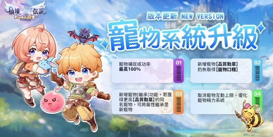 《RO 仙境傳說：新世代的誕生》全新職業神槍手隆重登場！《關於我轉生變成史萊姆這檔事》聯動再現