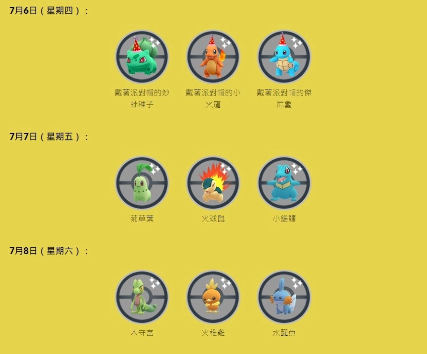 《Pokémon GO》7 週年紀念活動「派對帽卡咪龜／派對帽水箭龜」首度登場