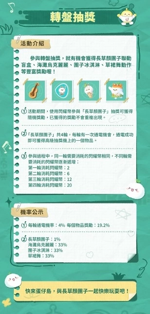 顏團子登陸蛋仔島！《蛋仔派對》x「長草顏團子」聯動開啟！全新玩法「歡樂晚宴」同步開啟