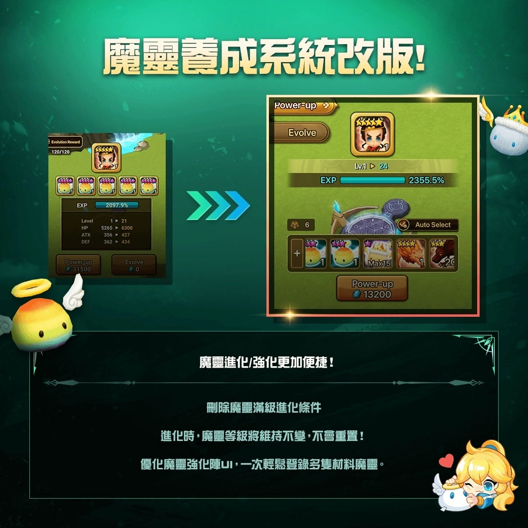突破限界！《魔靈召喚》大規模改版進入全新領域 期間限定5星免費送！