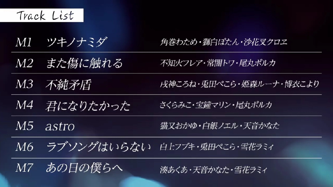 hololive＆環球音樂共同品牌「holo-n」成立，「Blue Journey」首張專輯與演唱會資訊公開