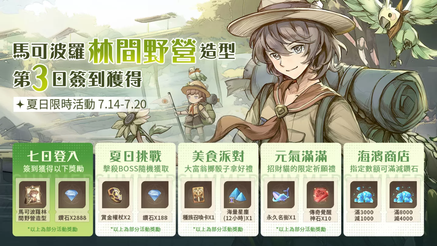 《SS：光之編年史》開啟【夏日慶典】 限定福利天天登入送　東京來回雙人機票開抽