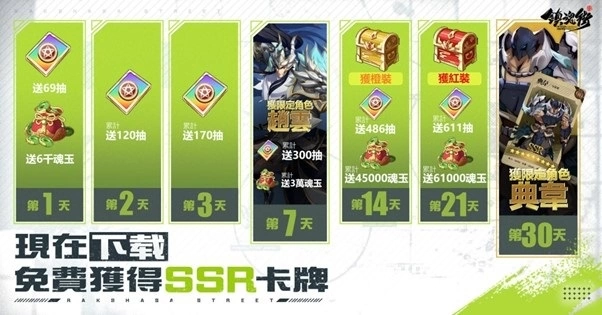《鎮魂街：破曉》 雙平台預約中！搶先釋出系統介紹 人氣實況主先行體驗並公開遊戲畫面