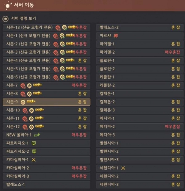 《黑色沙漠》韓國伺服器人數激增！《失落的方舟》、《蔚藍色法則》不如預期成 MMORPG 避難所