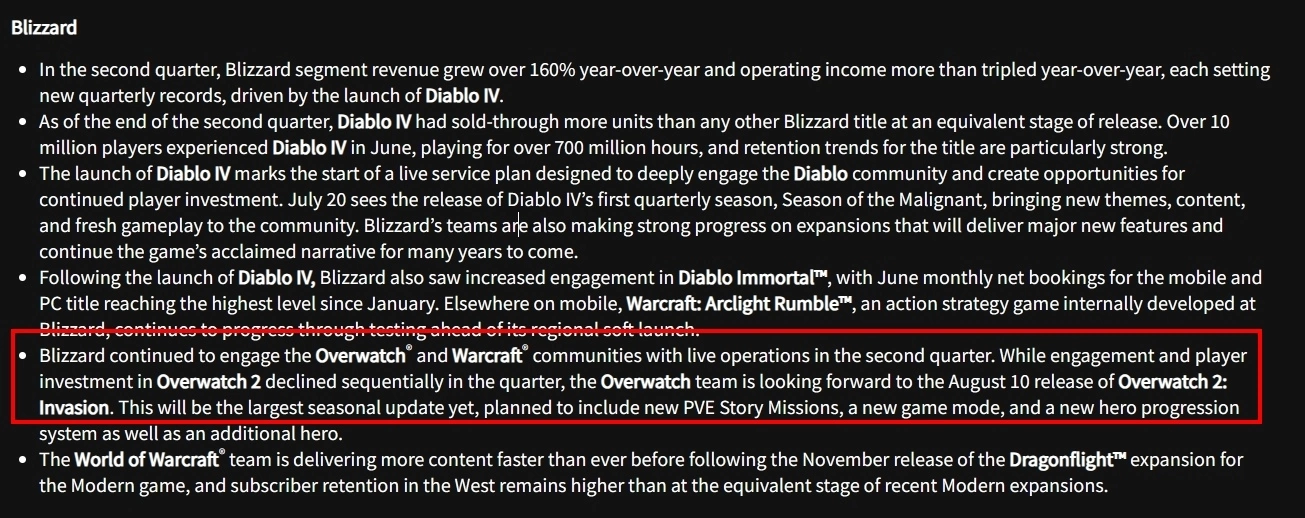 暴雪財報顯示《鬥陣特攻 2》玩家參與度持續下滑，宣佈追加 Steam 登入並期待《智械入侵》解決現況