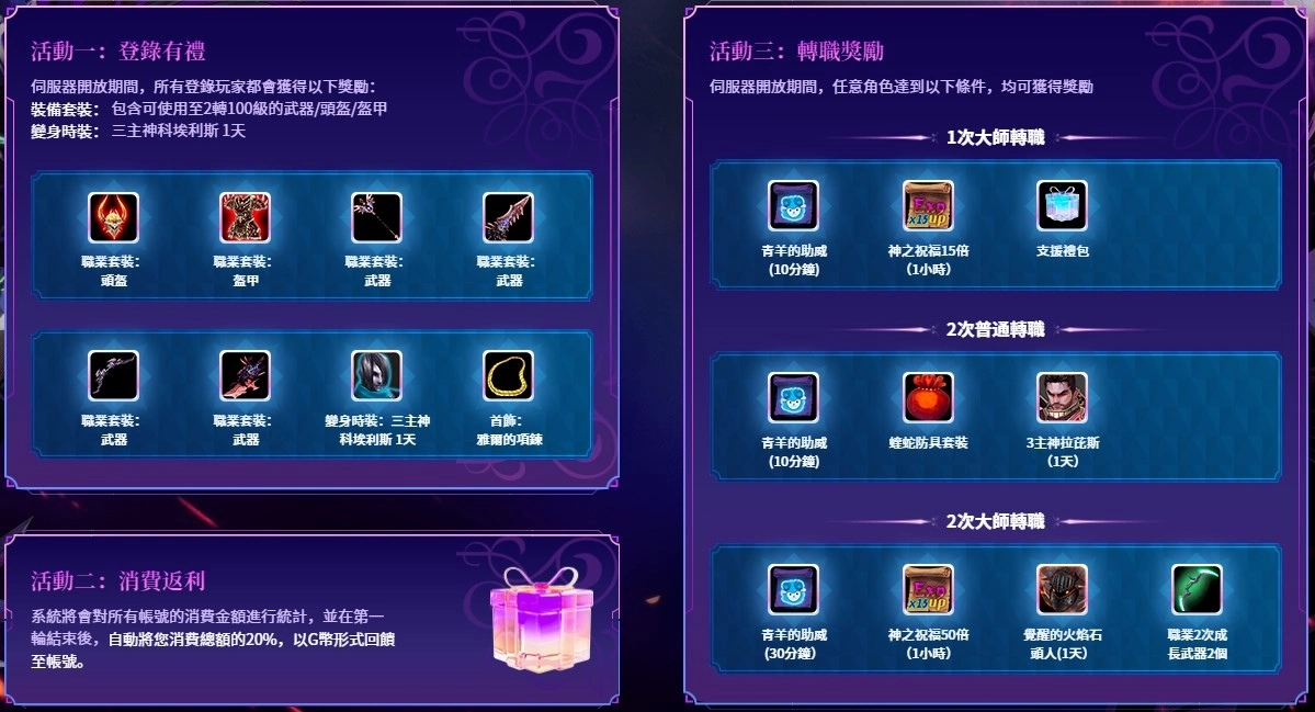 經典暗黑線上遊戲《聖戰科洛斯Cronous》今日上線