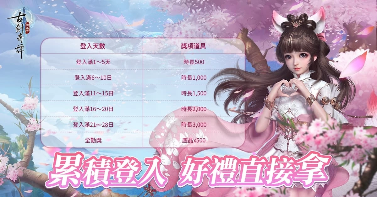 夏日召集 非你莫暑《古劍奇譚網路版》夏日活動四連發 好禮拿不完